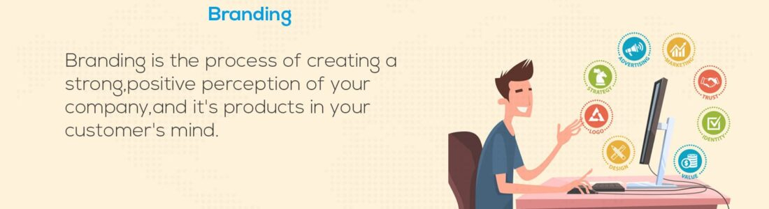 Branding_fateh_solutions